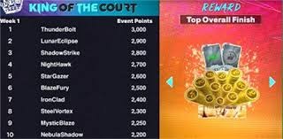 《毁灭战士》之父新作重启 灵感来自《艾尔登法环》